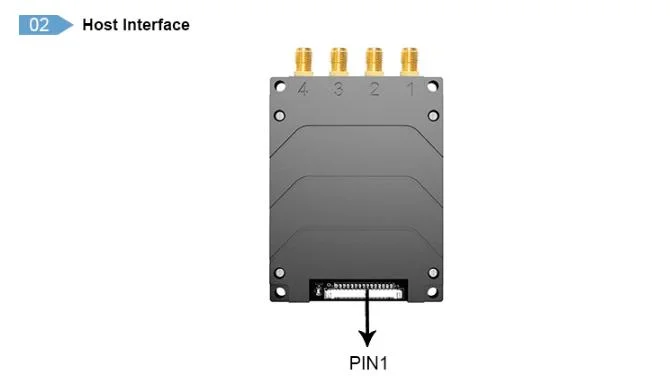 860~960MHz Long Distance Multiple-Tag UHF RFID Reader Eight Antenna Port RFID Senior Module