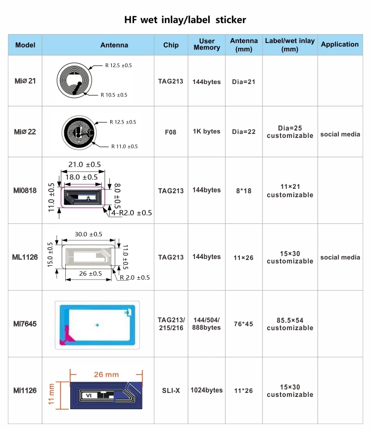 Library Book Management Tag Hf Smart Label Protocol ISO15693 Chip FM13hf01-Nts